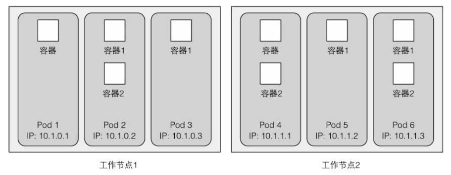 image-62