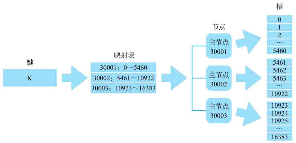 qq163316