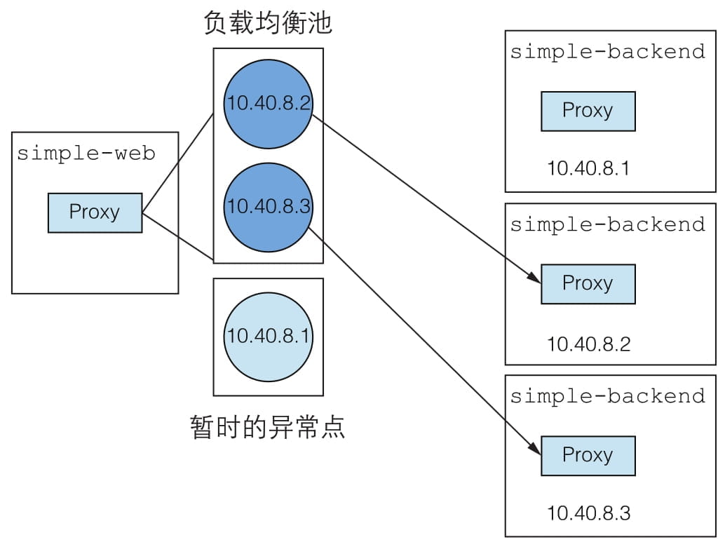 qq366148-0